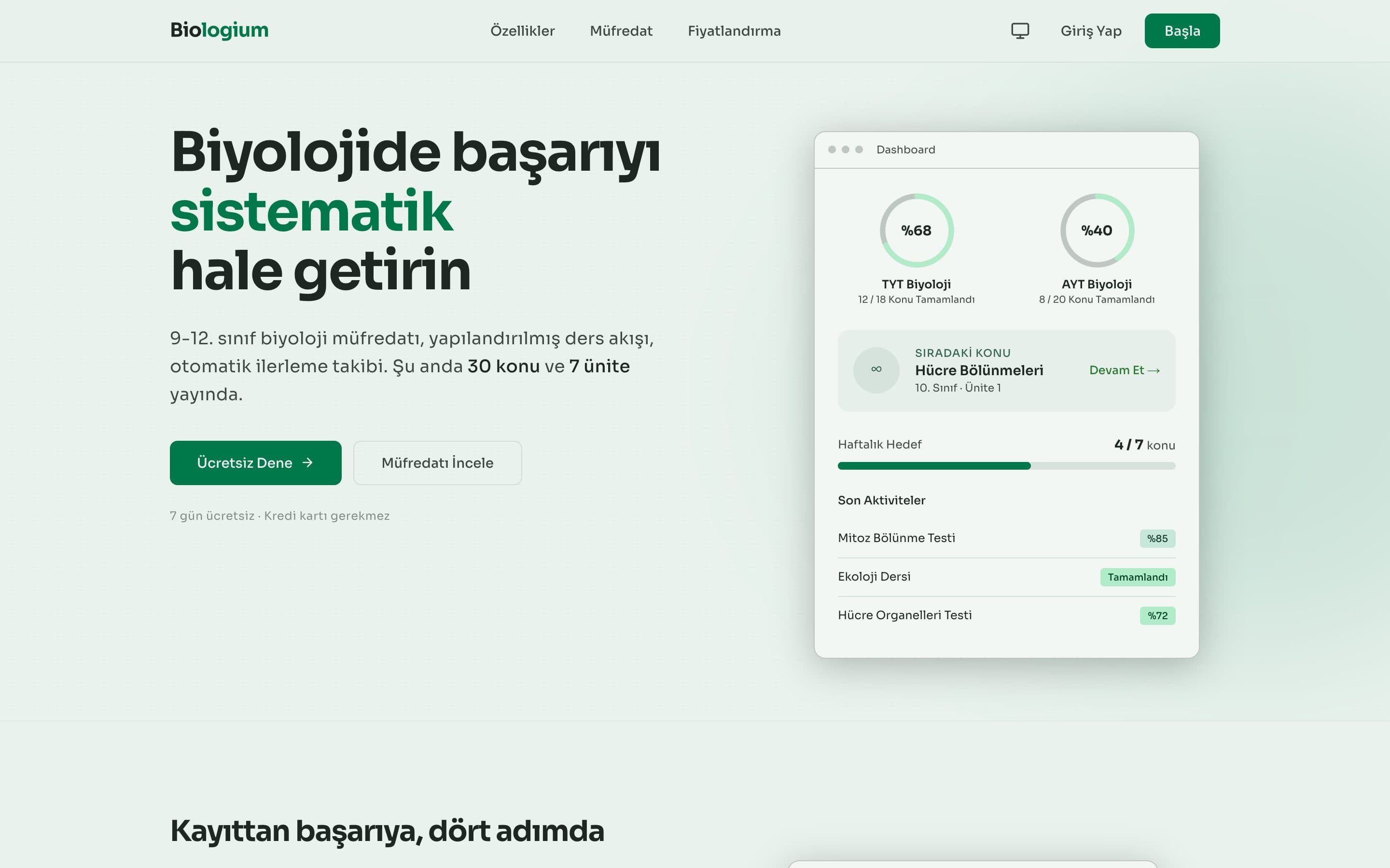 Biologium’s landing page beside the student dashboard: TYT and AYT progress, the next topic and recent activity.