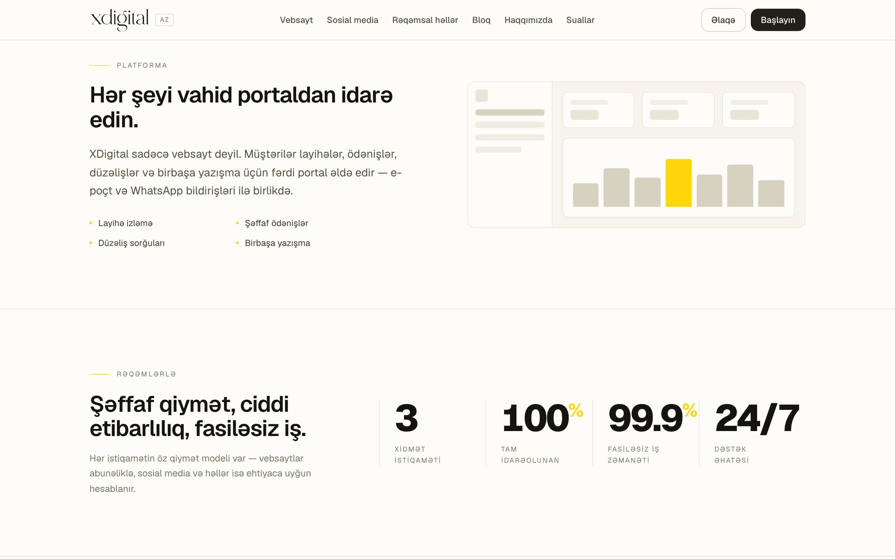 The client portal: projects, payments, revision requests and messages in one place.