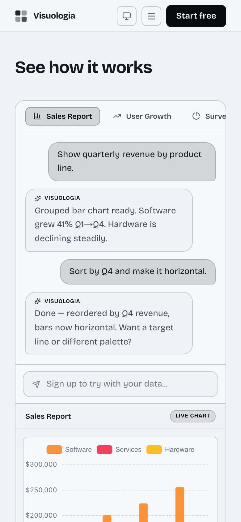 The conversation-to-chart demo on a phone.